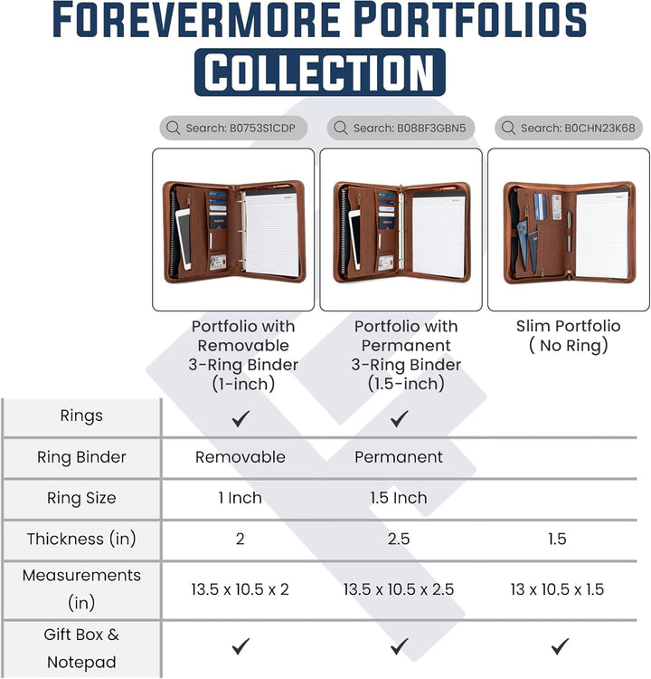 Forevermore Portfolios Padfolio Binder – Professionelles Reise-Organizer-Etui aus Kunstleder für Tab