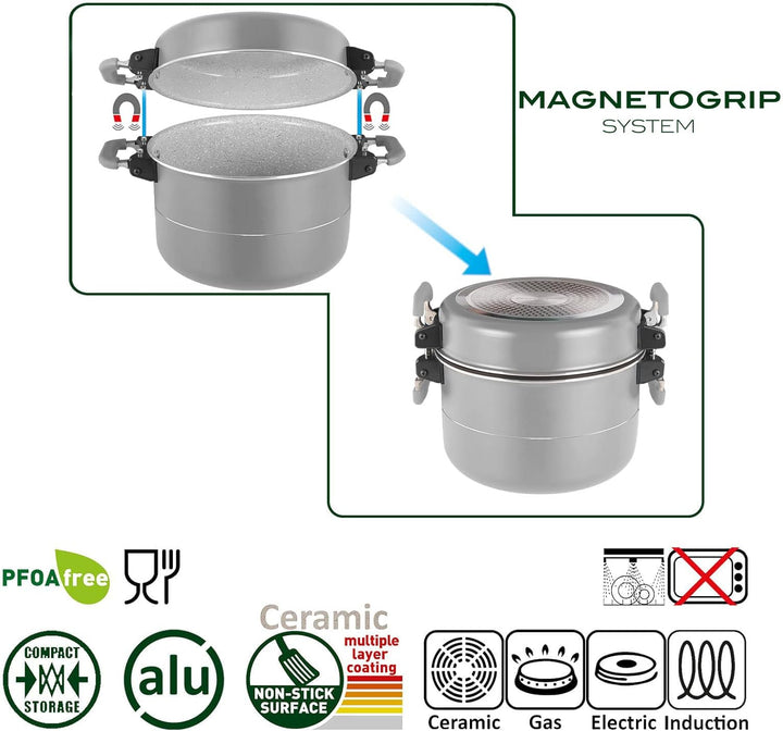 BRUNNER: Camping Topf-Set (Kochtöpfe, Bratpfanne, Deckel & Griff) FUSION 7+1-teilig (22-cm Durchmess