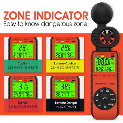 AOPUTTRIVER Windmesser Windmessgerät AP-881W, Hand-Anemometer mit Windgeschwindigkeit/Temperatur/Luf