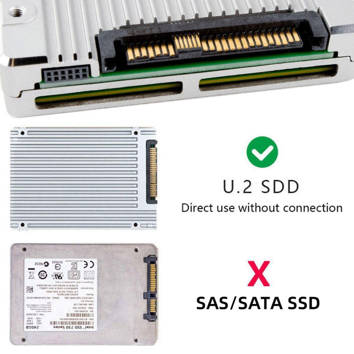 chenyang U.2 SFF-8639 Stecker auf PCI-E 5.0 MCIO 4i 38Pin Stecker SFF-TA-1016 Mini Cool Edge IO PCI-