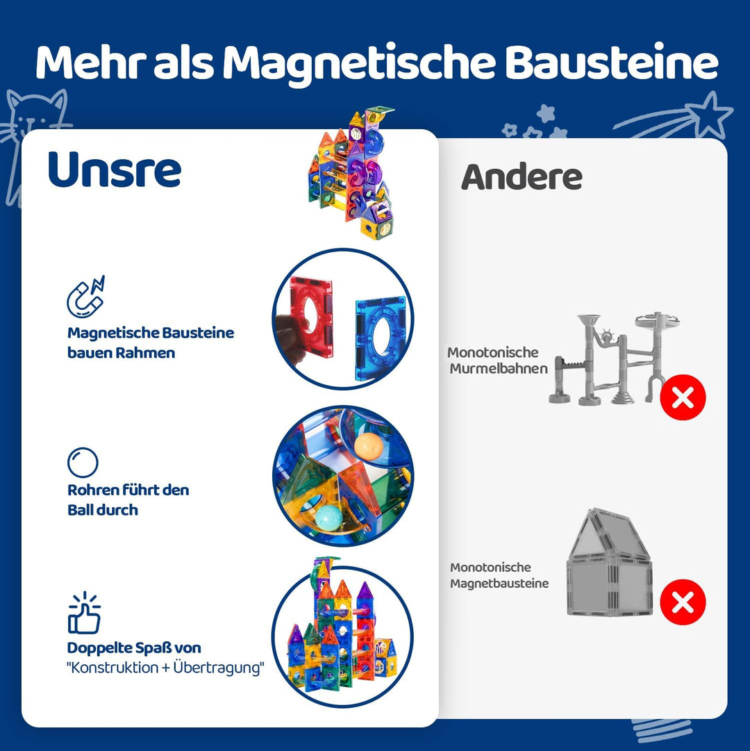 Magnetbausteine Kugelbahn in Regenbogenfarben mit 116 Teilen, Kleine 6cm Grösse, Lernspielzeug für K