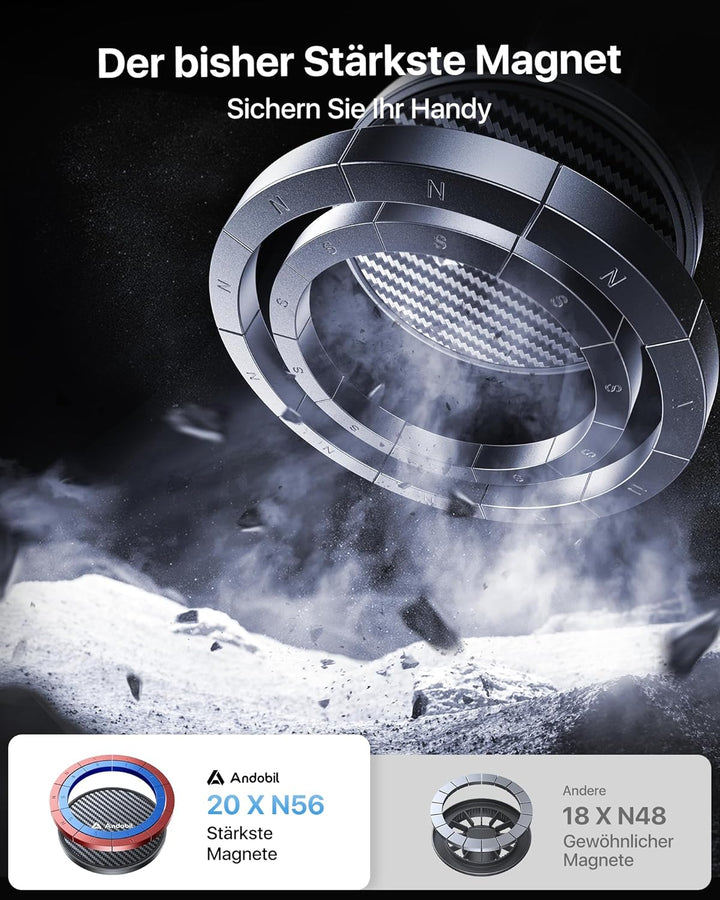andobil Handyhalterung Auto für MagSafe Autohalterung Runde lüftung[20xN56 Stärkste Magnete]Magnet K
