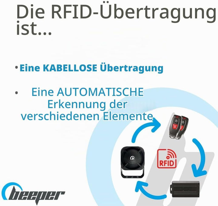 Universel Alarm kabriolett XR5CAB BEEPER, XR5CAB