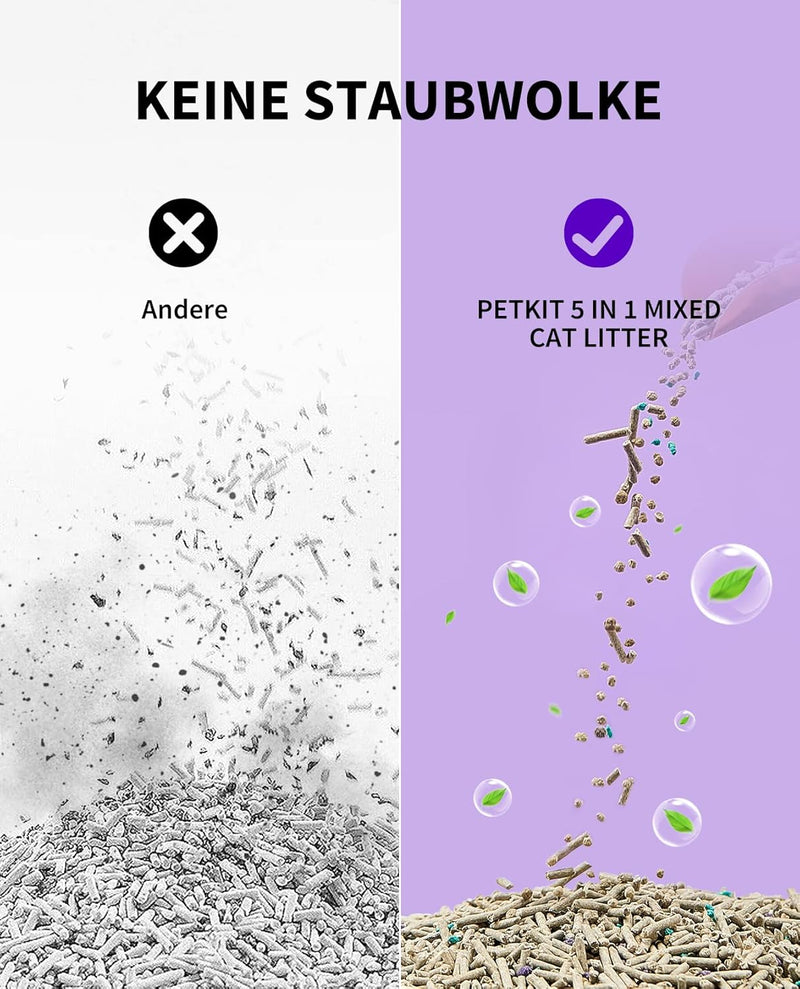 PETKIT 5 in 1 Gemischtes Katzenstreu, Spülbar, Geruchsfrei, Aktivkohle, Extrem Saugfähig und Schnell