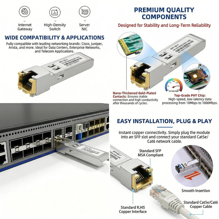 SFP+-Transceiver | RJ45G-SFP-zu-LC-Singlemode-Glasfasermodul | Kompatibel mit Cisco, Ubiquiti, Netge