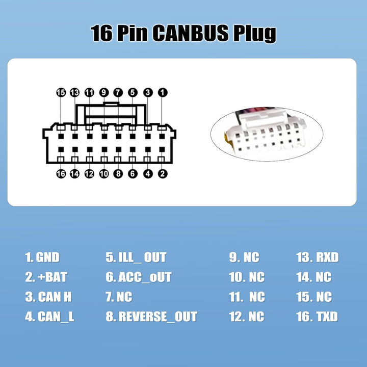 CAMECHO 52 PIN ISO Adapterkabel für VW/Golf/Passat/Touareg/Polo/Touareg/Skoda/Seat mit Radioantenne,