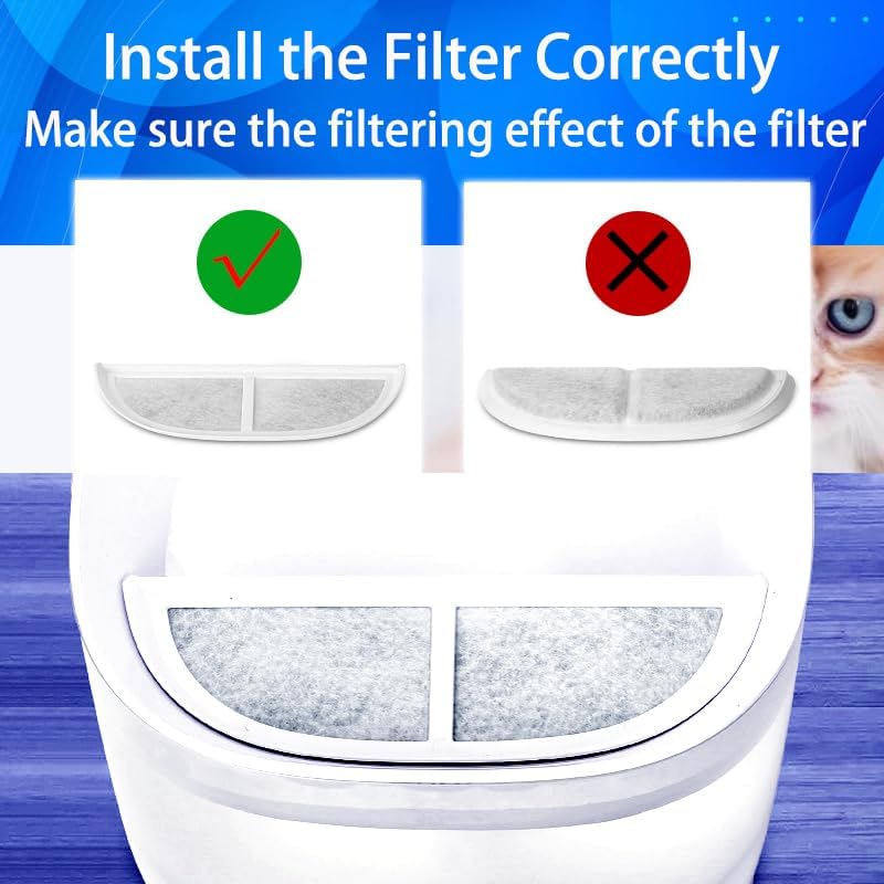 Ersatz für Haustier-Wasserbrunnenfilter: Ersatz-Filter-Set für eufy 3L Katze und Hund Edelstahl auto