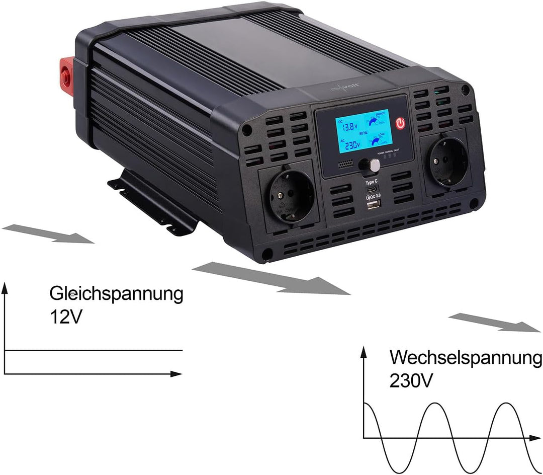 revolt Sinus Wechselrichter: 12-V-Wechselrichter auf 230 Volt, USB-A und -C, 1.500 Watt, Sinuswelle