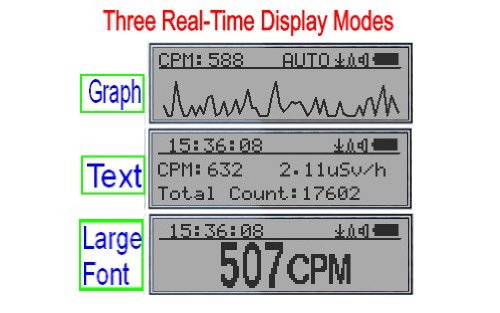 GQ GMC-300E-Plus Digital Geiger Counter Nulcear Radiation Detector Monitor Meter dosimeter Beta Gamm