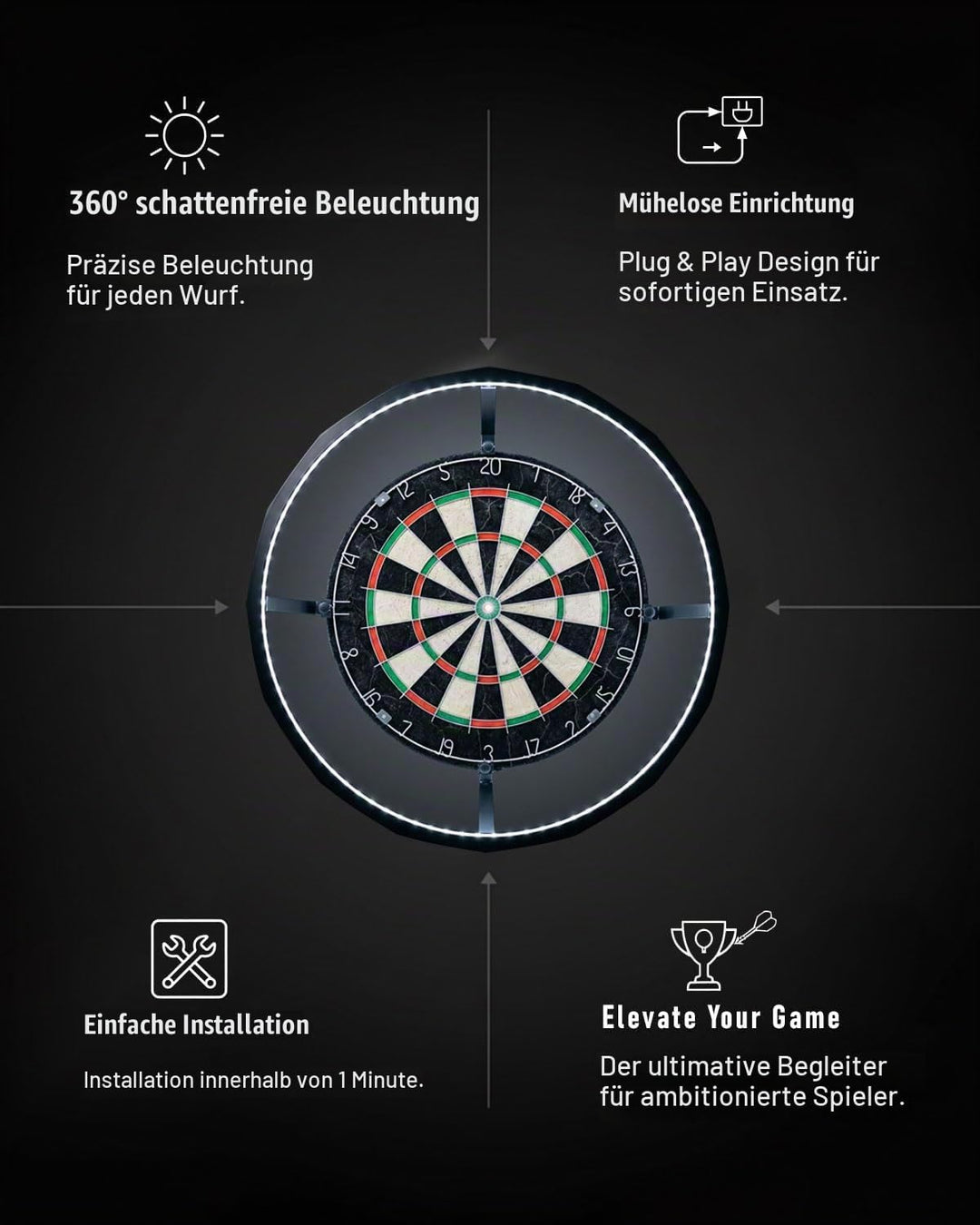 Dartscheibe Beleuchtung– Ultrahell 360° LED Lichtring für Sisal Dartboard – Schattenloser Runddesign