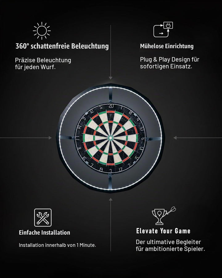 Dartscheibe Beleuchtung– Ultrahell 360° LED Lichtring für Sisal Dartboard – Schattenloser Runddesign