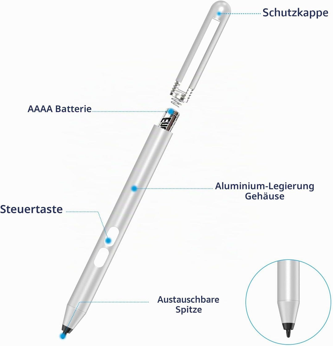 Stylus für Pen Stift HP Modell,Aktiver Stift mit Palm Rejection-Technologie,für HP Stift Envy x360,H