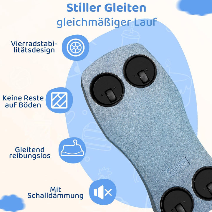 MAMIZO 5 in 1 Rutschauto ab 1 Jahr, Babyrutscher mit 360° Geräuschlose Räder, Babyroller bis 20kg, B