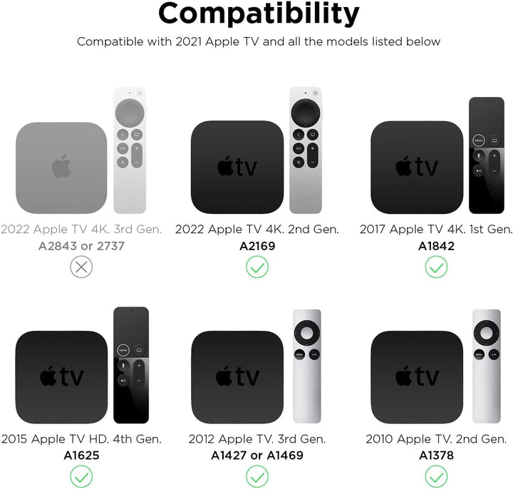 elago T4 Case Hülle Kompatibel mit Apple TV 4K und Kompatibel mit Apple TV HD – Kompatibel mit Allen