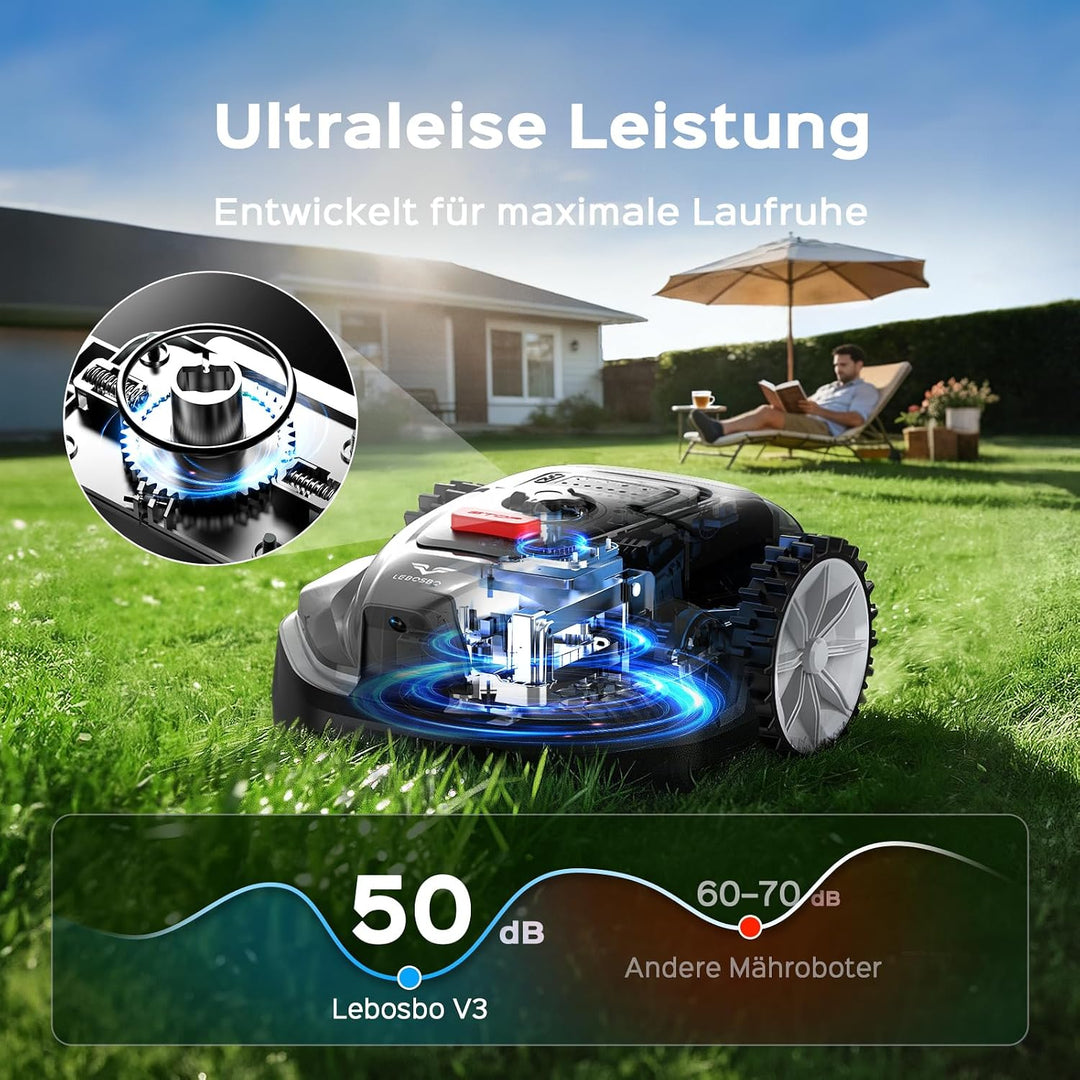 V3 Mähroboter ohne Begrenzungskabel, KI-Visionsnavigation, 150+ Hinderniserkennung, App-Steuerung, b