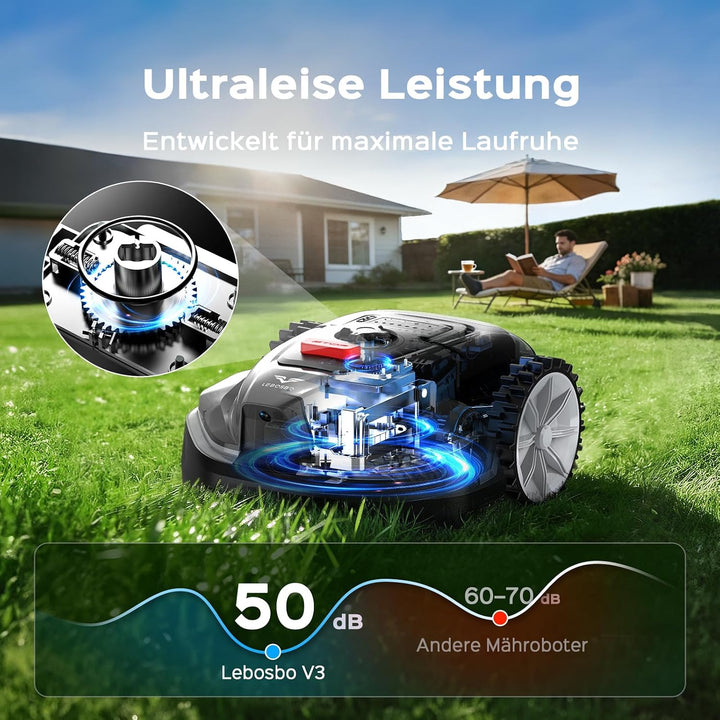 V3 Mähroboter ohne Begrenzungskabel, KI-Visionsnavigation, 150+ Hinderniserkennung, App-Steuerung, b