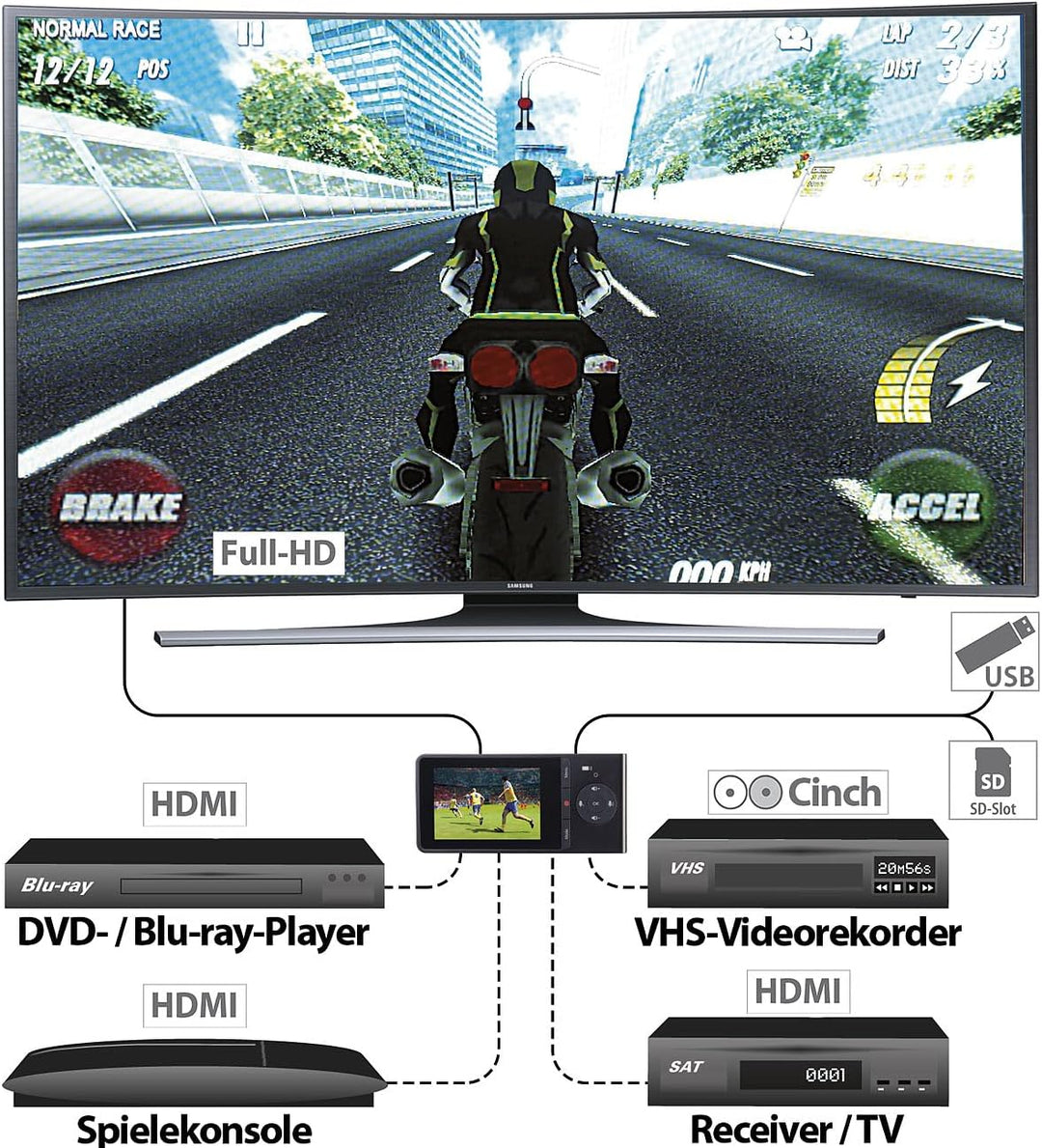 auvisio HDMI Recorder 4K: 4K-HDMI-Video-Rekorder, Livestream, 3,5" / 8,9 cm Display, Akku, 60fps (Vi