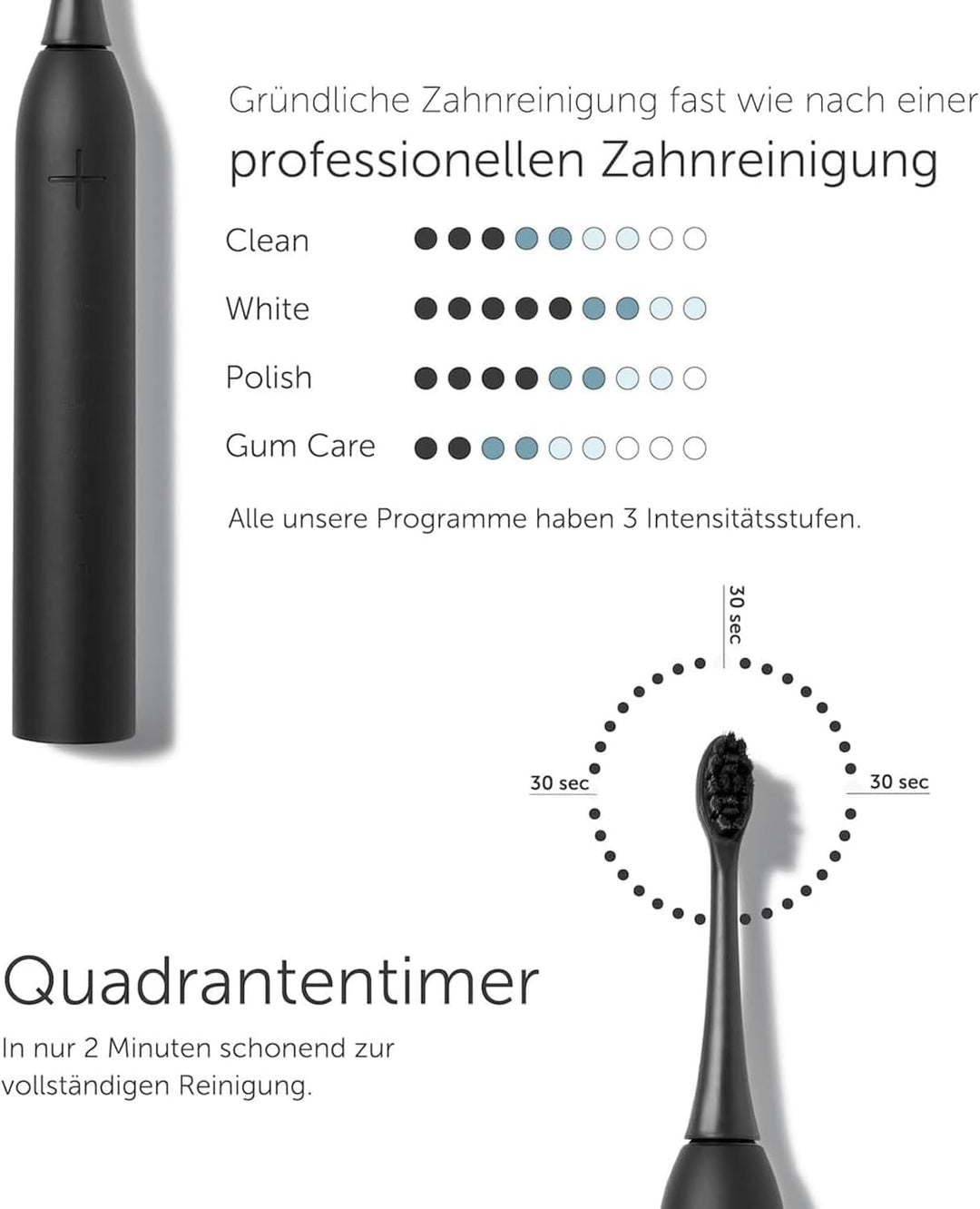 Wondersmile Schallzahnbürste PRO - Testsieger 2026 - SparSet mit Munddusche - für optimale Zahn- & Z