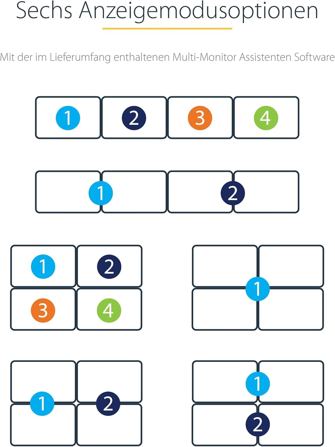 StarTech.com USB-C auf 4x HDMI Adapter - Externe Video- und Grafikkarte - USB Type-C auf Quad HDMI D