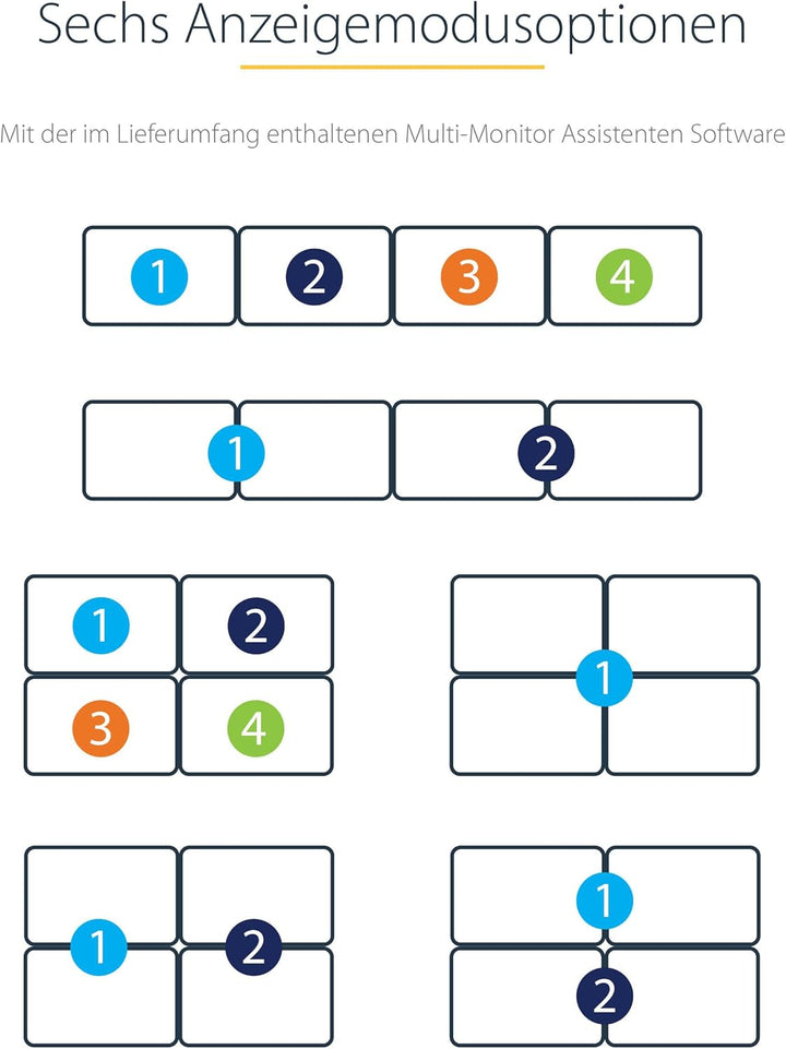 StarTech.com USB-C auf 4x HDMI Adapter - Externe Video- und Grafikkarte - USB Type-C auf Quad HDMI D