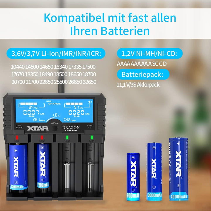 XTAR Dragon VP4L Plus Professional 18650 Kapazität Tester Universal 18650 Ladegerät für wiederauflad
