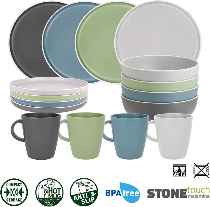 BRUNNER: Melamin Geschirr-Set Camping | 16-Teilig - Teller & Kaffe-Becher für 2-4 Personen | DOLOMIT