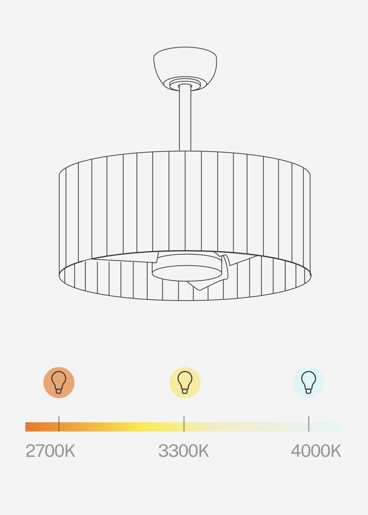 CREATE / WIND LAMP WOVEN/Deckenventilator mit Beleuchtung Salbeigrün mit Fernbedienung / 25W, Progra
