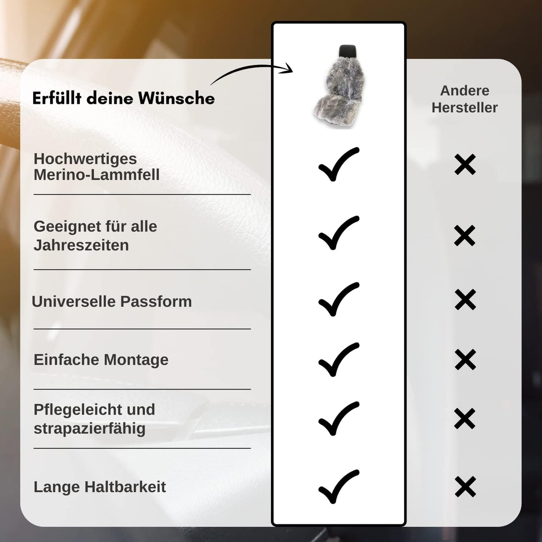 Leibersperger Hochwertige Autofell Sitzauflage Stoffsitz – Geeignet für Jede Jahreszeit - Besonders