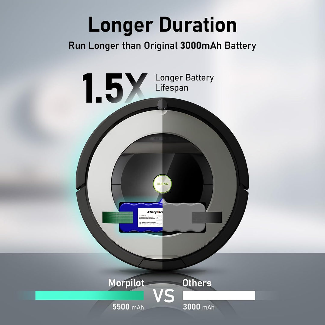 Morpilot Akku für iRobot Roomba, NI-MH 4500mAh Ersatzakku für iRobot Roomba 500 521 530 560 563 565