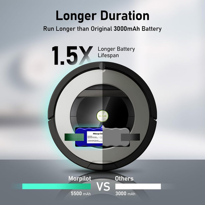 Morpilot Akku für iRobot Roomba, NI-MH 4500mAh Ersatzakku für iRobot Roomba 500 521 530 560 563 565