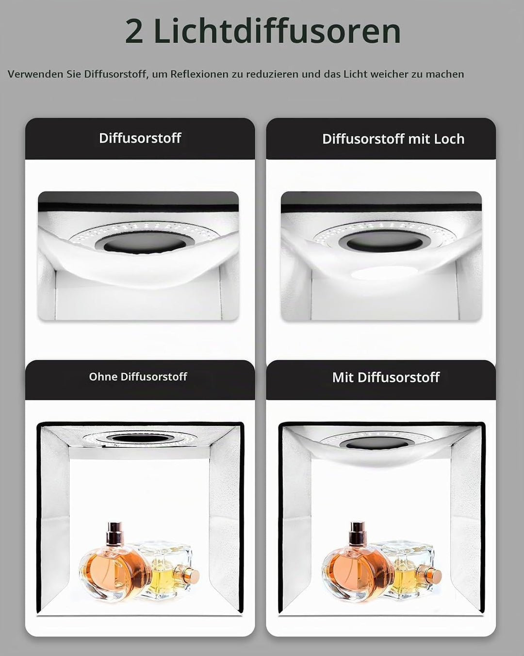 DUCLUS Fotobox, 25x25 cm Fotostudio Set für Produktfotografie, Faltbare Mini Lichtbox mit 96 LEDs, 6