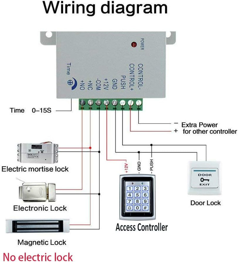YAVIS RFID Metall Codeschloss Türöffner Tastatur Zugangskontrolle System Kit Set 125 kHz EM Kartenle