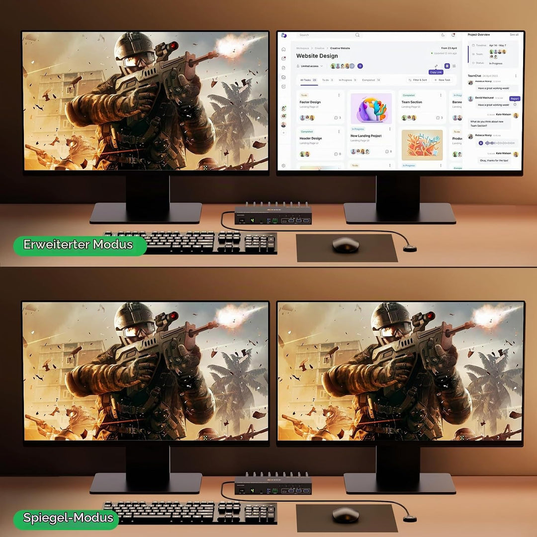 4 Port HDMI KVM Switch 4 PC 2 Monitore 4K@60Hz EDID-Simulation, Dual Monitor KVM Switch mit 4 USB 3.