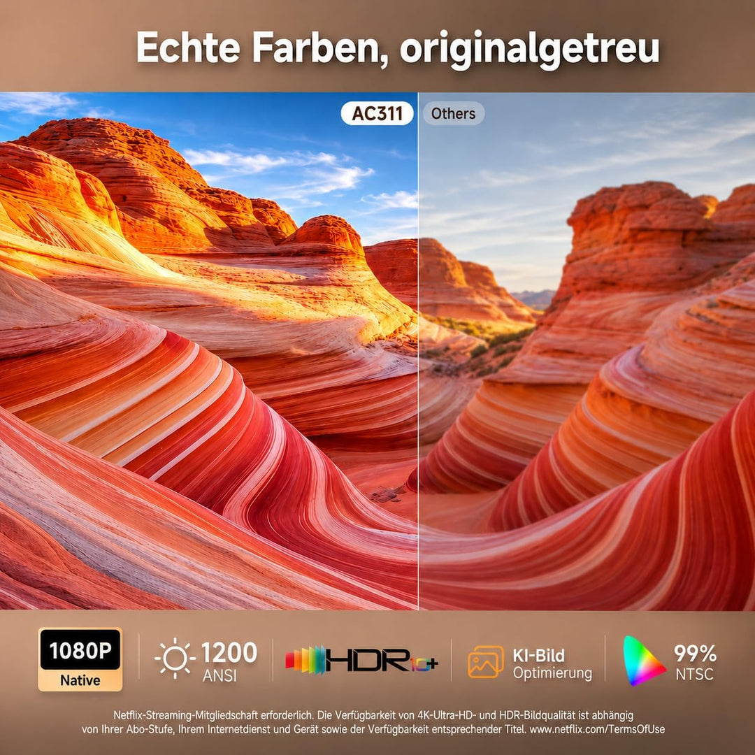 Kurzdistanz Beamer 4K mit Netflix, iSinbox 1200ANSI Heimkino & Outdoor Beamer, Smart Tageslicht Proj