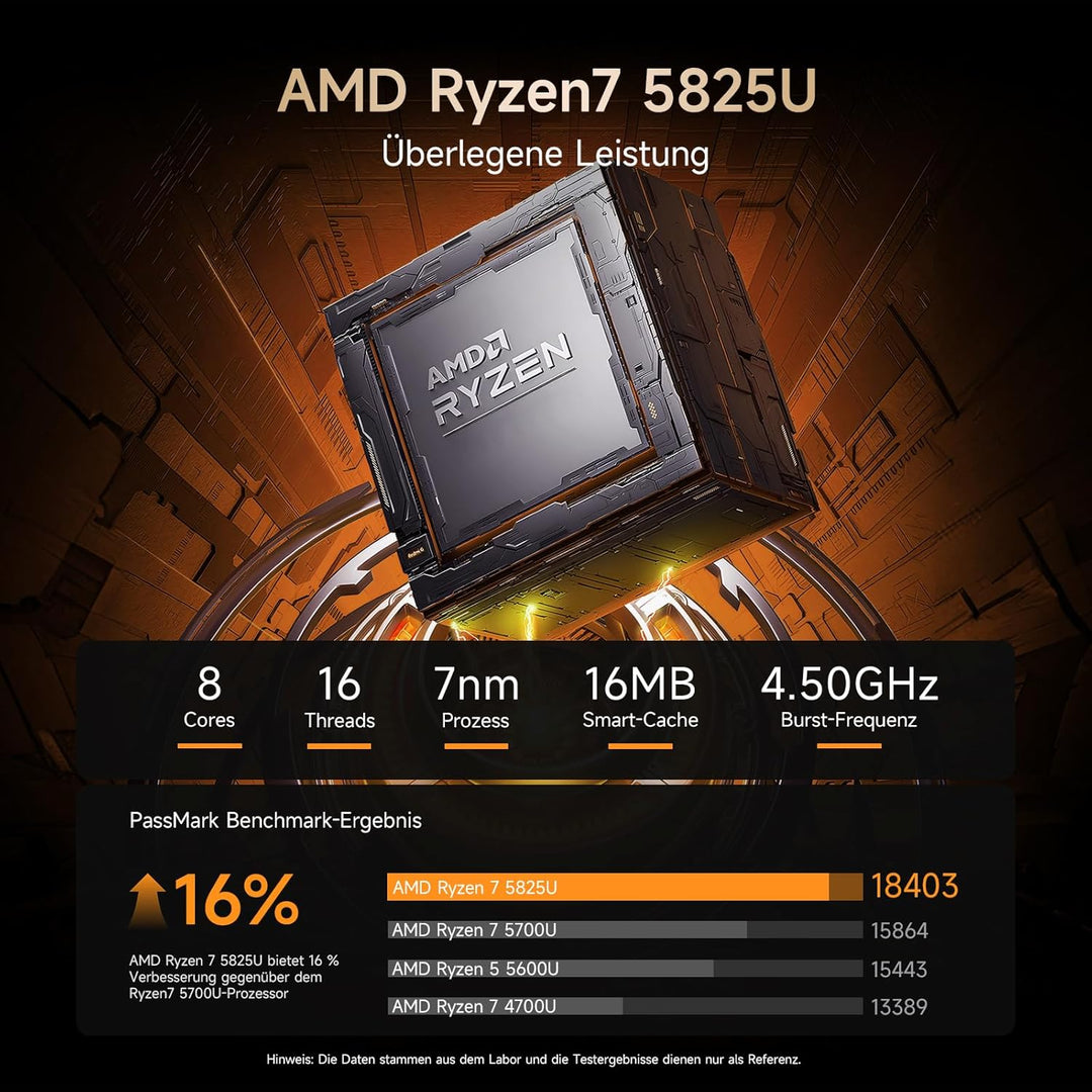 BMAX B5A Pro Mini PC, AMD Ryzen 7 5825U (8C/16T, bis zu 4.5Ghz),16GB DDR4 512GB NVMe SSD Mini Comput