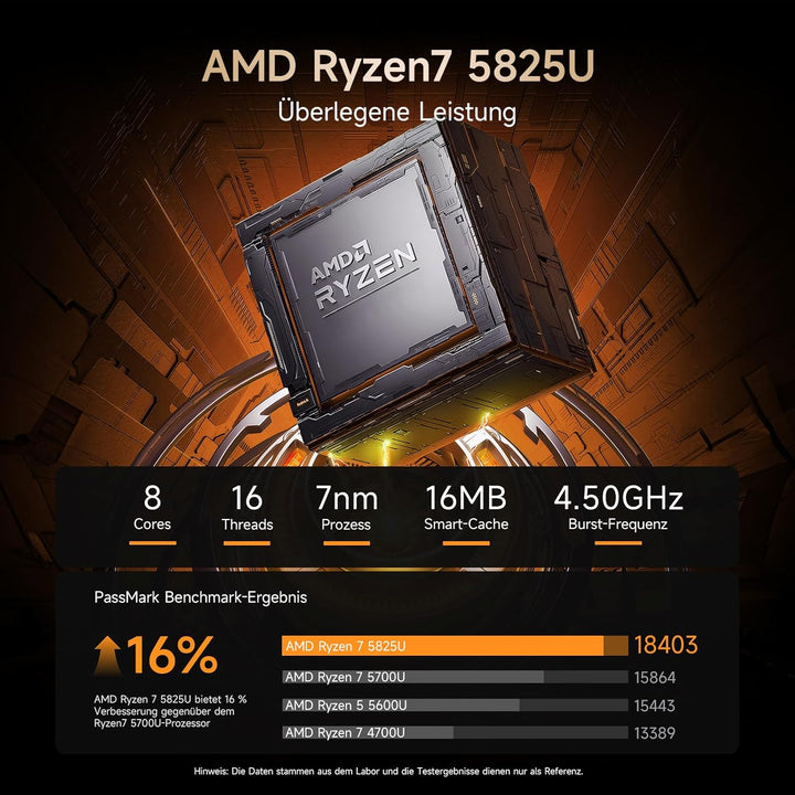 BMAX B5A Pro Mini PC, AMD Ryzen 7 5825U (8C/16T, bis zu 4.5Ghz),16GB DDR4 512GB NVMe SSD Mini Comput