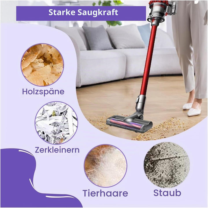 Bürste kompatibel für Dyson V6 DC58 DC59 DC62 DC72 DC74 SV04 SV06 SV09, Ersatzteile Bodendüse Zubehö