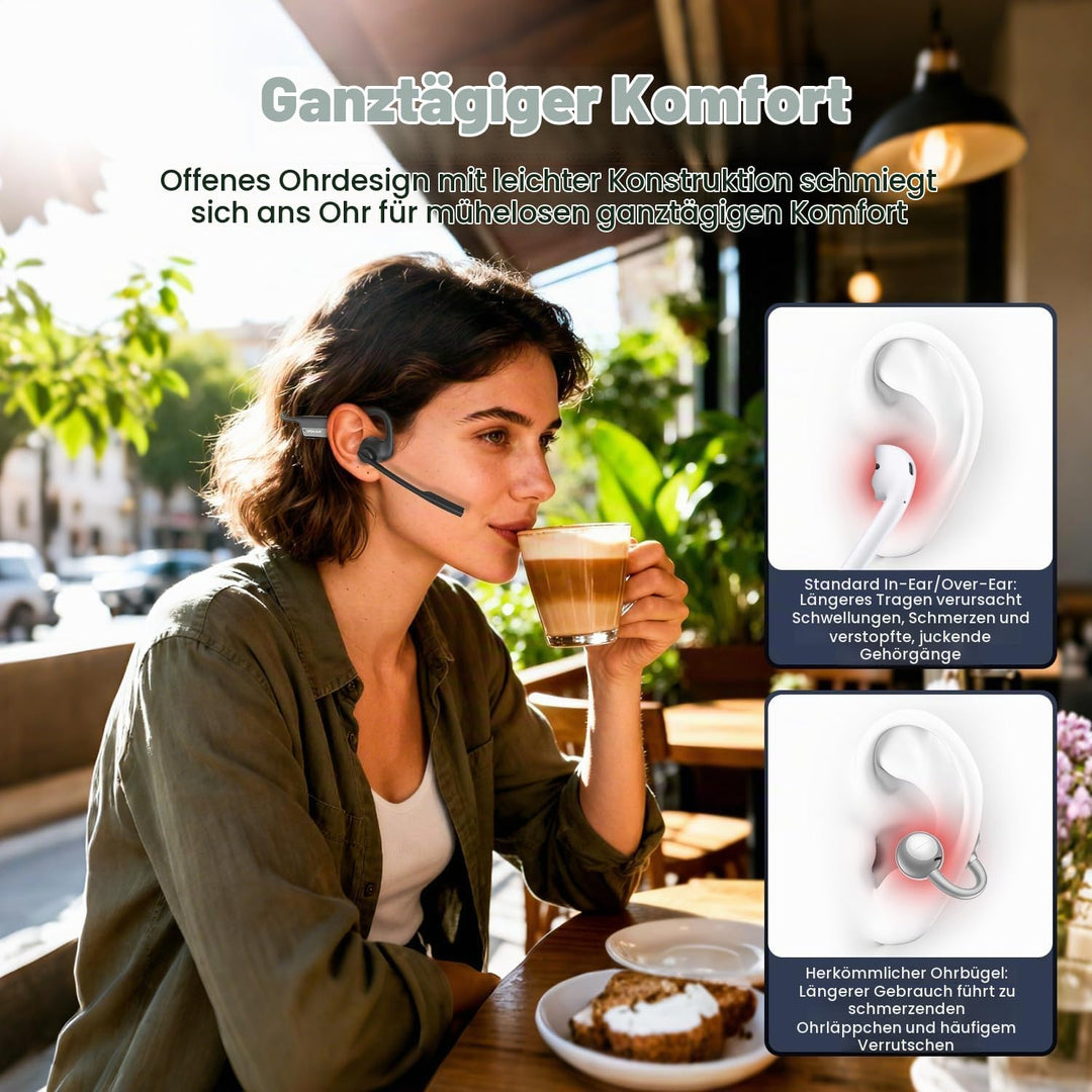 MONODEAL Bluetooth Headset mit Mikrofon, Open-Ear Headset Bluetooth 5.3 mit Multipoint-Verbindung, W