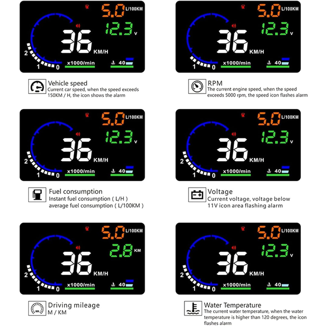 Geloo Auto HUD Head Up Display A8 5,5 Zoll OBD2 Digital HUD Geschwindigkeitsmesser über Geschwindigk