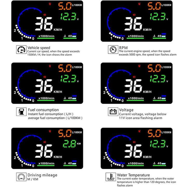 Geloo Auto HUD Head Up Display A8 5,5 Zoll OBD2 Digital HUD Geschwindigkeitsmesser über Geschwindigk