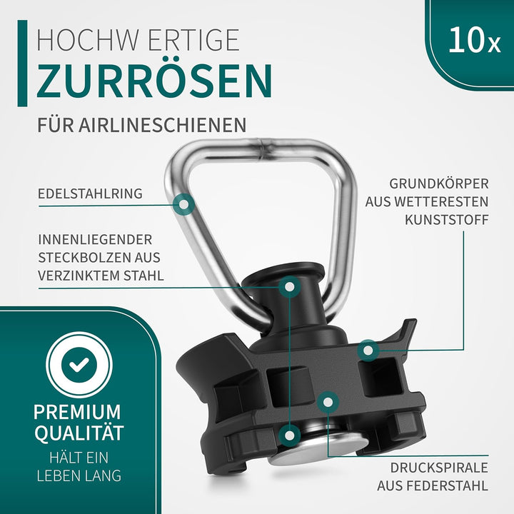 Airlineschiene Fittinge (10er Set) | Stabile Zurrösen mit 1000 daN Tragfähigkeit | Standardgrösse Ø