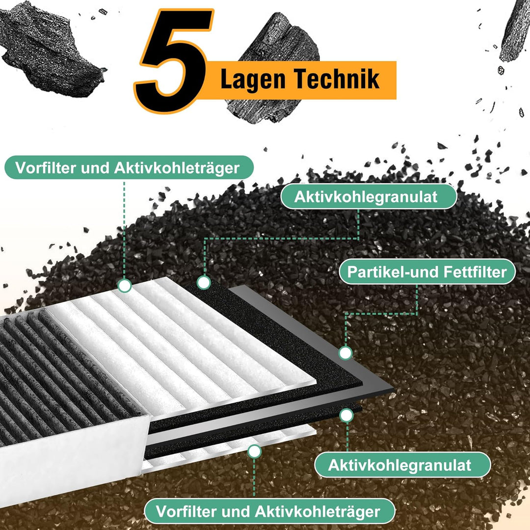 2 Aktivkohlefilter für Siemens HZ381700 Bosch HEZ381700 Neff Z8500X0 Gaggenau Constructa CA282110 Te