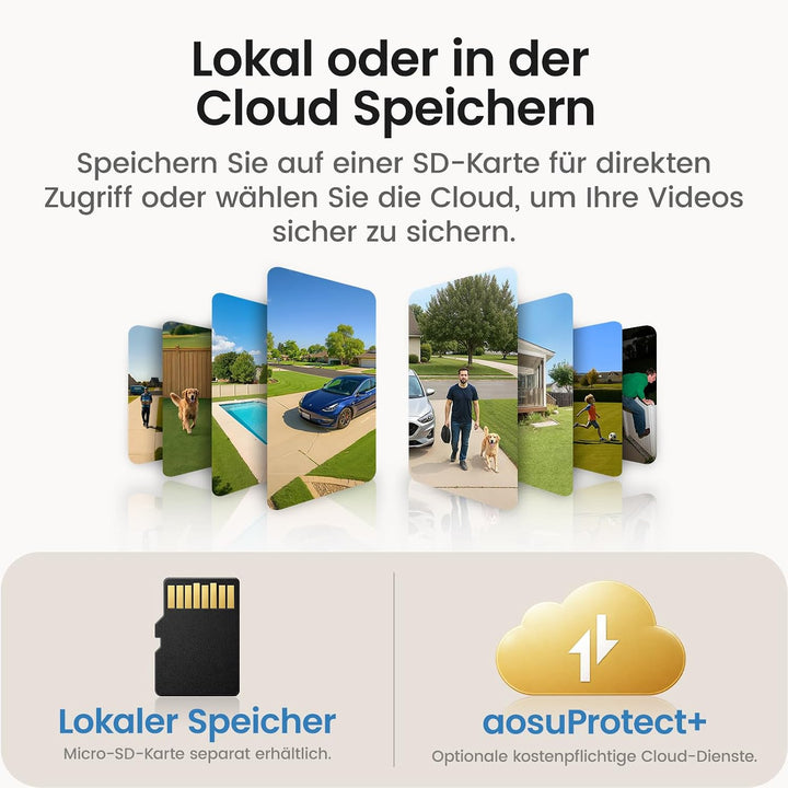AOSU 2K Solar Überwachungskamera Aussen Akku, Kamera Outdoor mit 360°-Überwachung, Automatischer Per