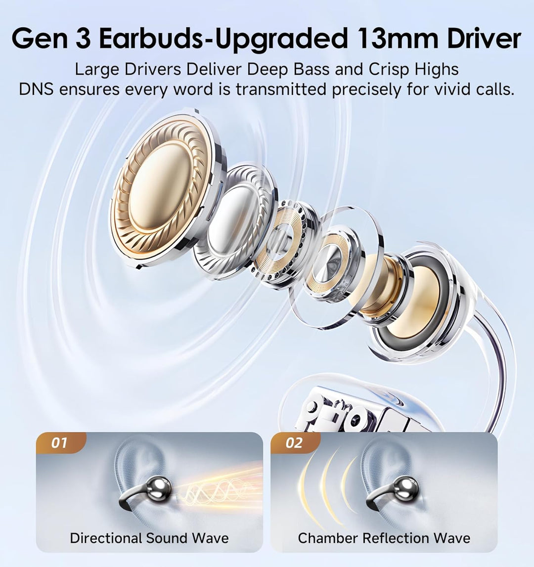 King Lucky Open-Ear-Kopfhörer Kabellos Bluetooth 6.0–Clip-On-Ohrhörer mit Mikrofon,50h Spielzeit,ENC
