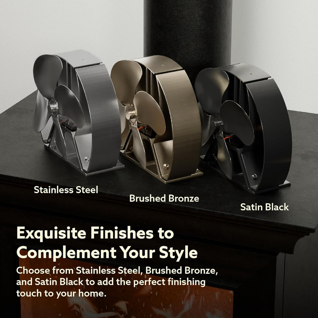 Forest Master | Viking Advanced Ofenventilator – leistungsstarkes 4-Blatt-Design für umweltfreundlic