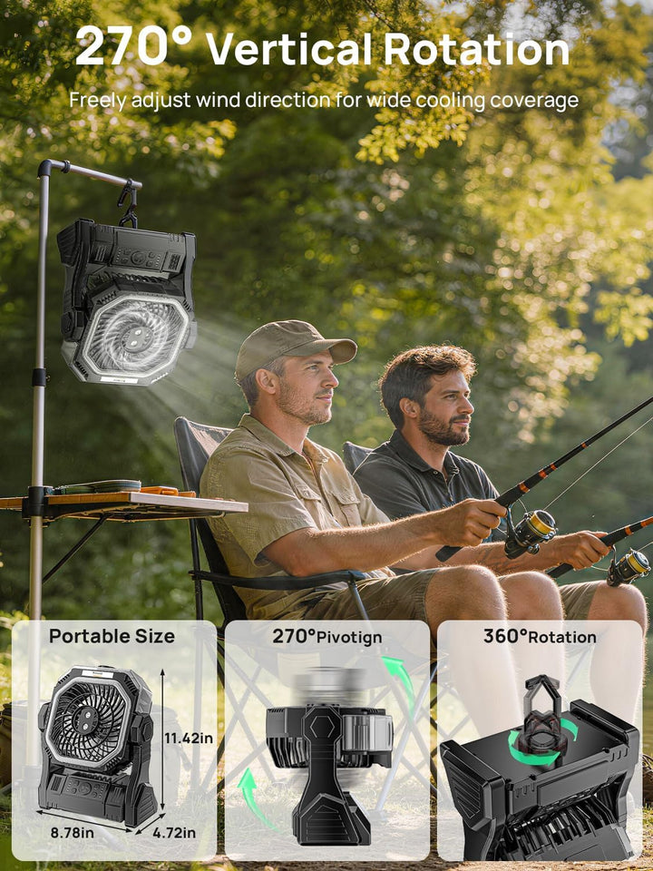 Kssvzz Camping Ventilator mit Sprühnebel, 20000mAh Wiederaufladbarer Tragbarer Akku Ventilator mit 3