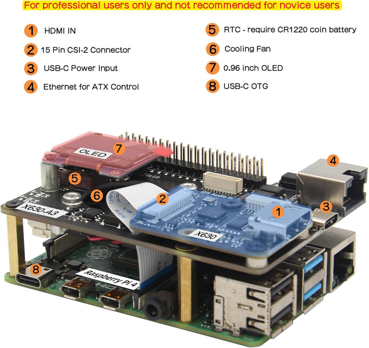 Geekworm KVM-A3 Kit for Raspberry Pi 4 Open-Source KVM Over IP, Support PiKVM V3 HDMI
