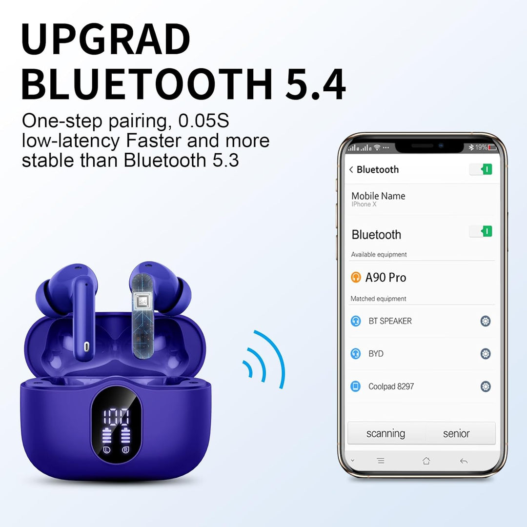 Btootos Bluetooth Kopfhörer, Kopfhörer Kabellos Bluetooth 5.4 Sport In Ear Kopfhörer mit 4 Mikrofon,