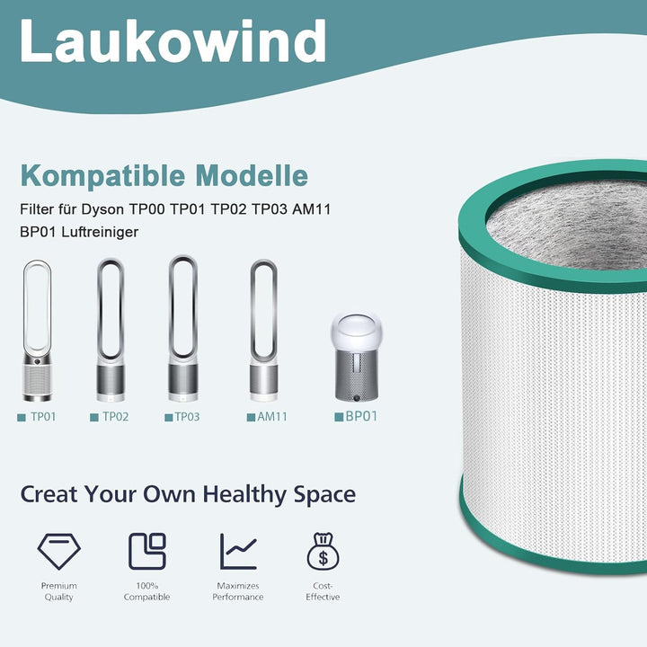 HEPA Filter für Dyson TP00 TP01 TP02 TP03 AM11 BP01 Tower Luftreiniger Pure Cool Link Ersatzfilter -