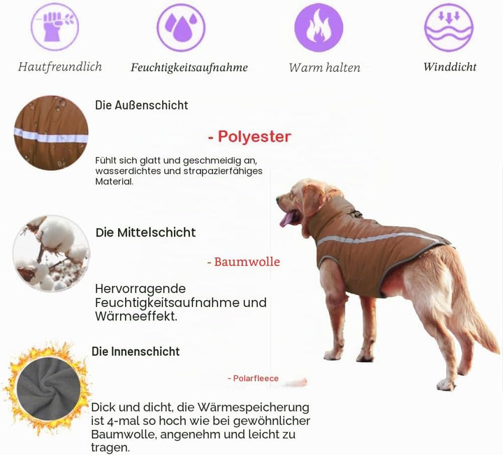 FEimaX Hundemantel Hundejacke wasserdichte Reflektierende Wintermantel mit Fleece Gefüttert Hund Wel
